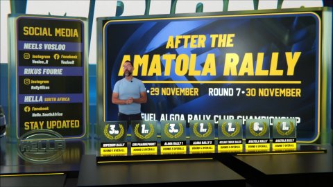 Virtual Studio Shows for the 2024 VoslooR Hella Rally Team